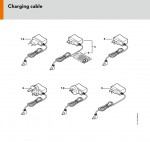 Stihl HSA 45 Cordless Hedgetimmers Spare Parts